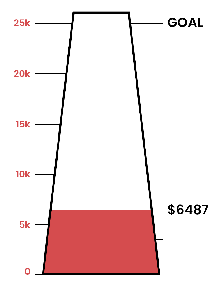 Uncommen $10 Donation